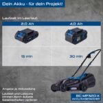 Aku kosačica 32 cm Brushless BC-MP320-X Scheppach - Slika 2