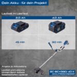 Aku trimer za travu 2 x 20 V 4,0 Ah Brushless BC-BCH380/40-X Scheppach - Slika 4