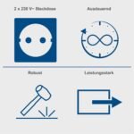 Agregat za struju 2800 W SG3200x Scheppach - Slika 4