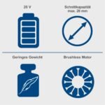 Aku makaze za orezivanje 20 V 2 Ah Brushless BC-PRS28-X Scheppach - Slika 10