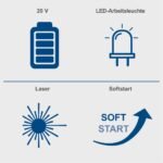 Aku ručni cirkular 165 mm C-HCS165-X Scheppach - Slika 7