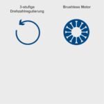 Aku trimer za travu 20 V 4 Ah Brushless BC-BCH330/20-X Scheppach - Slika 9