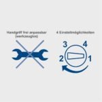 SDS Plus čekić bušilica DH1500 Scheppach - Slika 5