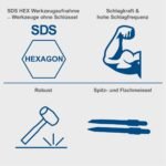 Čekić bušilica 1700 W AB1700 Scheppach - Slika 6