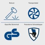 Cirkular za ogrevno drvo 700 mm HS720 Scheppach - Slika 4