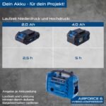Hibridni prenosni kompresor 10,3 bar Airforce 6 Scheppach - Slika 12