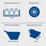 Motorna kolica dumper 5,6 KS 196 cm³ DP5000 Scheppach - Slika 6