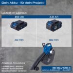 Aku duvač usisivač lišća 2 x 20 V 4u1 Brushless BC-BLV720-X Scheppach - Slika 7