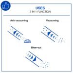 Usisivač za pepeo 1300 W 20 kPa AVC25 Scheppach - Slika 2