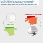 Stacionarno rende blanja 1500 W HMS1080 Scheppach - Slika 7