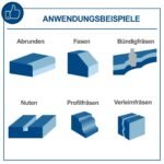 Stona glodalica HF60 Scheppach - Slika 6