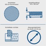 Stona tračna brusilica 150 mm 370 W BTS900 Scheppach - Slika 3