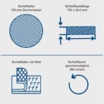 Tračna i tanjirasta brusilica 125 mm 250 W BTS700 Scheppach - Slika 6