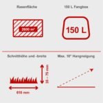 Traktor kosačica 61 cm 6 KS MR230-61 Scheppach - Slika 10