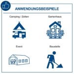 Trofazni agregat za struju 9 kW 25 l SG7100X Trofazni Scheppach - Slika 3