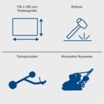 Vibro nabijač 9 KS HP3000S Scheppach - Slika 7