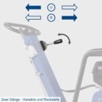 Vibro nabijač 9 KS HP3000S Scheppach - Slika 8